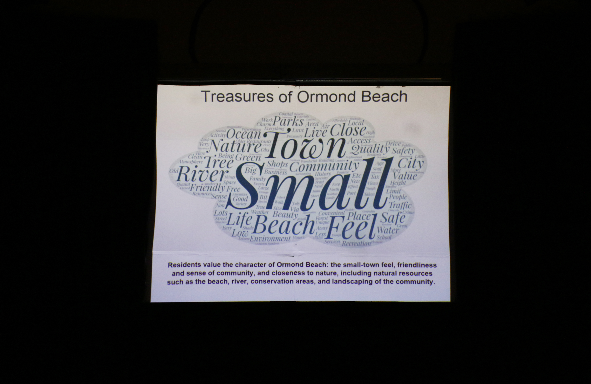 A word cloud summarizing themes from the first OB Life workshop. It shows what people value most about living in the city.