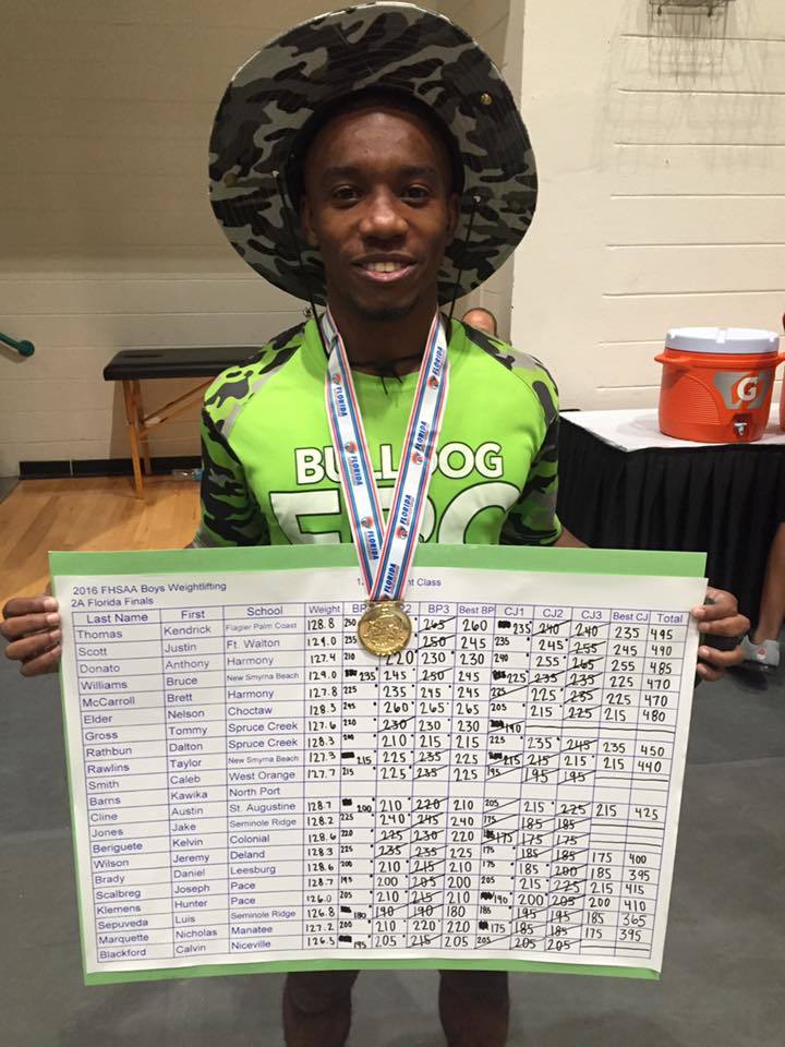 Kendrick Thomas shows off championship sheet with the overall weights. Courtesy photo