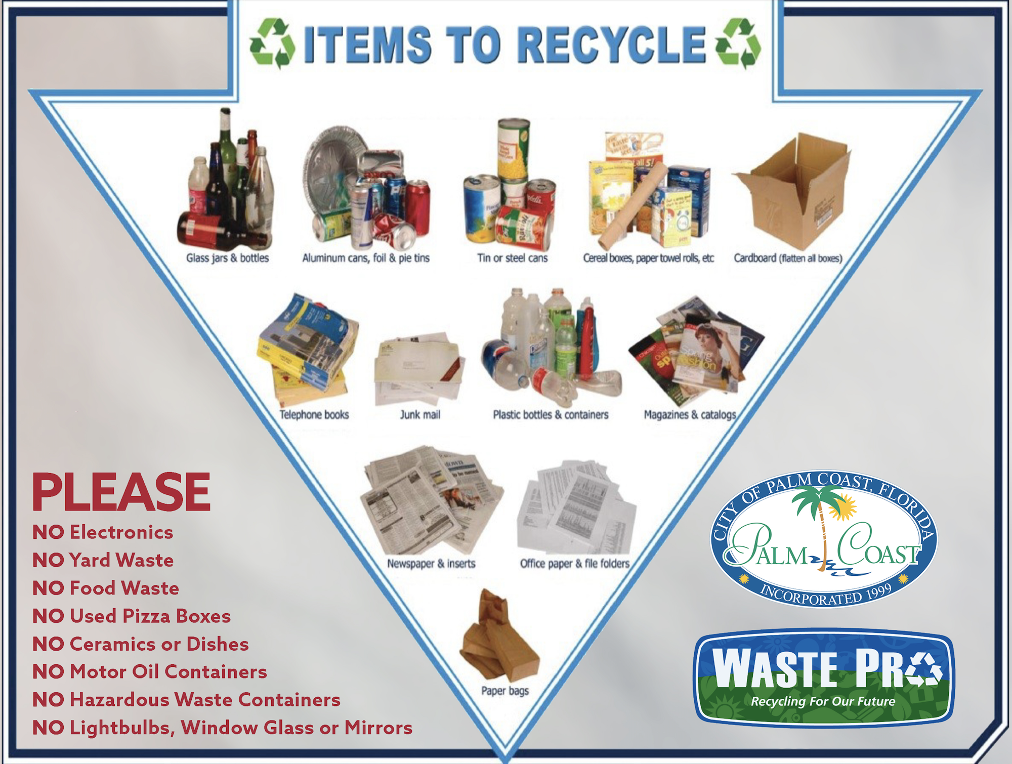 This graphic released by the city shows what items may and may not be recycled.