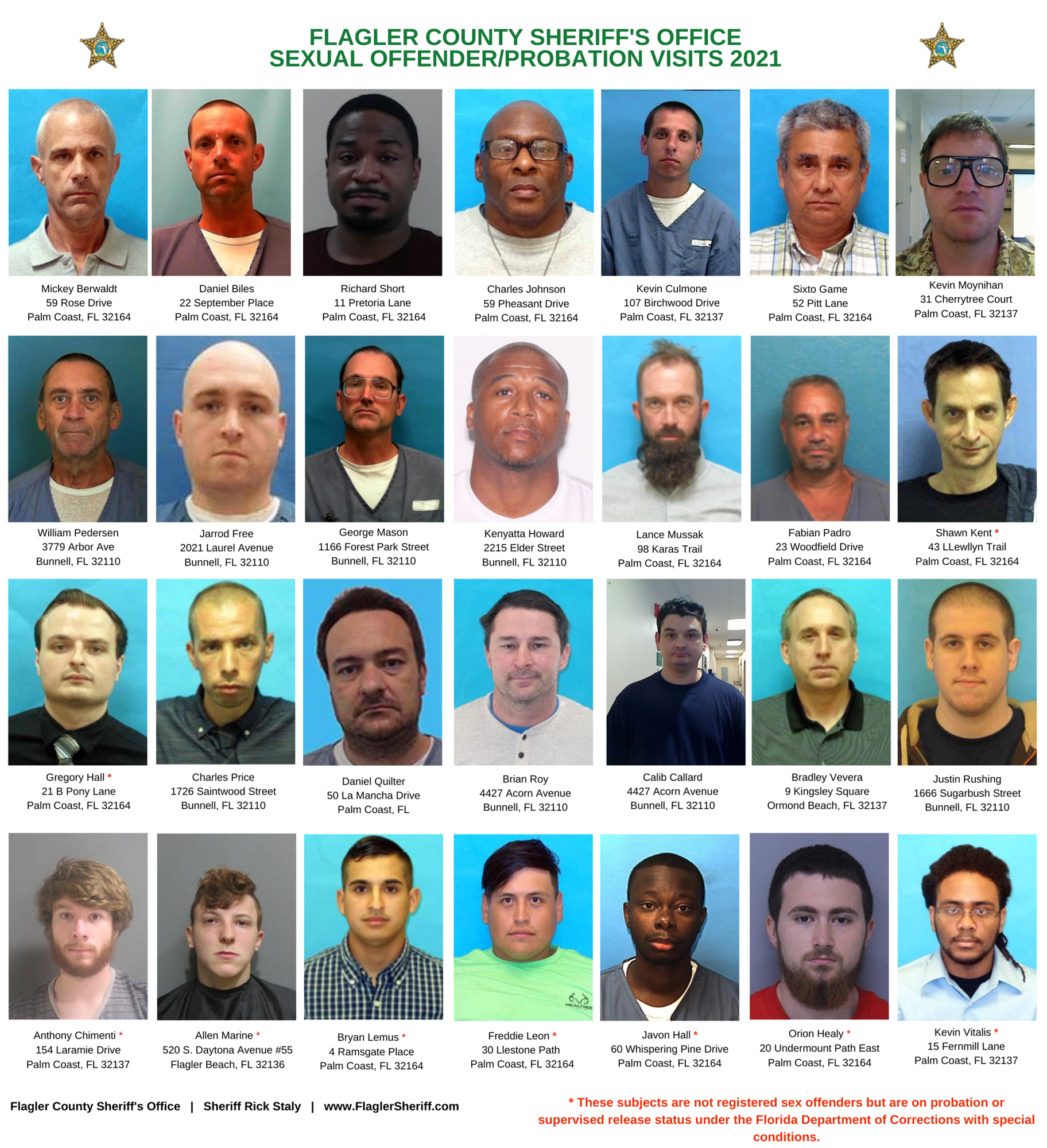 The 29 offenders that will be visited on Halloween day. Included are their photographs, names, and addresses. Courtesy of FCSO