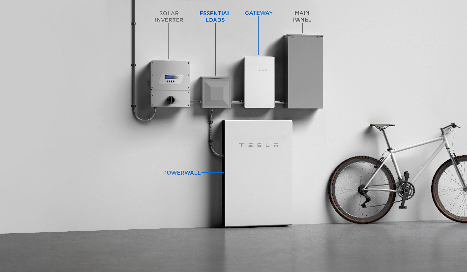Courtesy. The Tesla Powerwall system’s stored energy can be used to power critical power loads in this Babcock Ranch home, built by Pulte Homes.