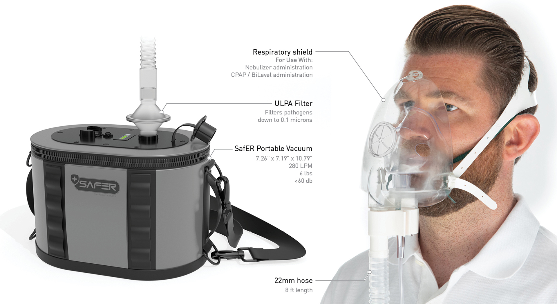 Courtesy. The SafER system, a face shield that uses a vacuum to direct the flow of air, provides defense against exposure and spread of airborne contaminants.