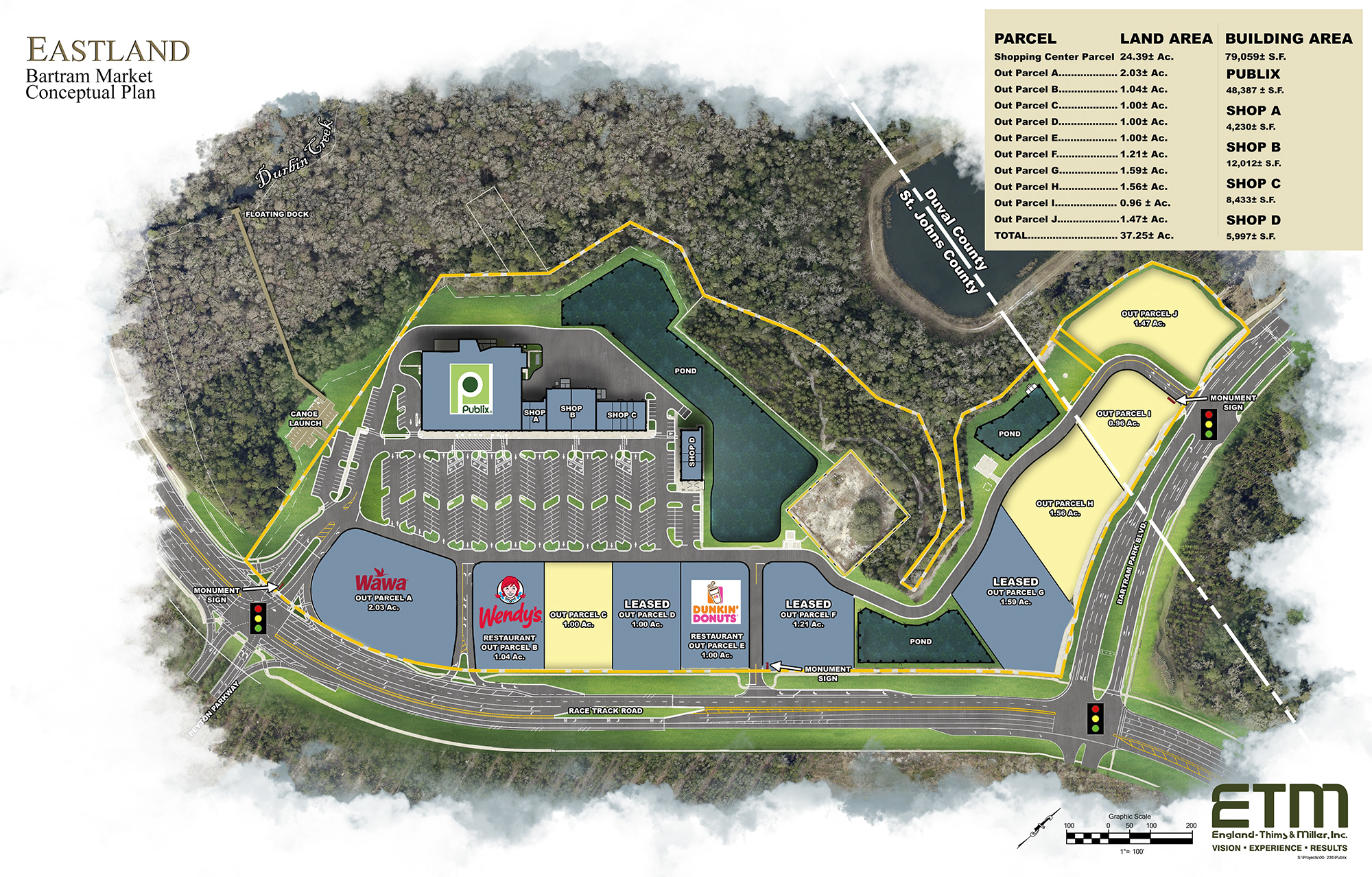 Tenants at Bartram Market include Dep Nail and Spa, L&L Cleaners, The UPS Store, China Wok, Fancy Sushi and Forever Vets Animal Hospital.