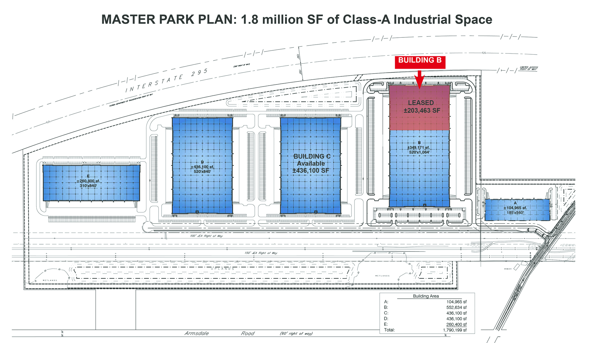 A marketing flyer shows that the five buildings proposed at the Park 295 Industrial Park include an unidentified tenant for the first building to be developed.