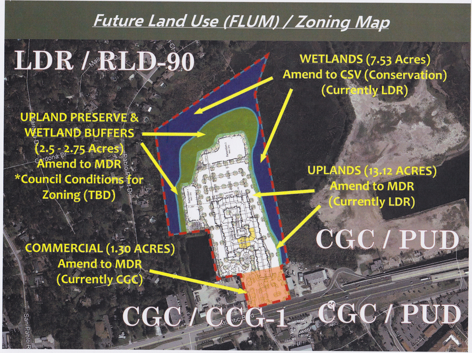 The future land use plan around the proposed development.