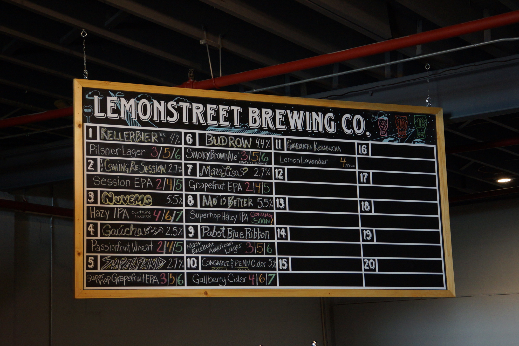 To start, the brewery will serve eight of its own beers, but will expand and change the tap list.