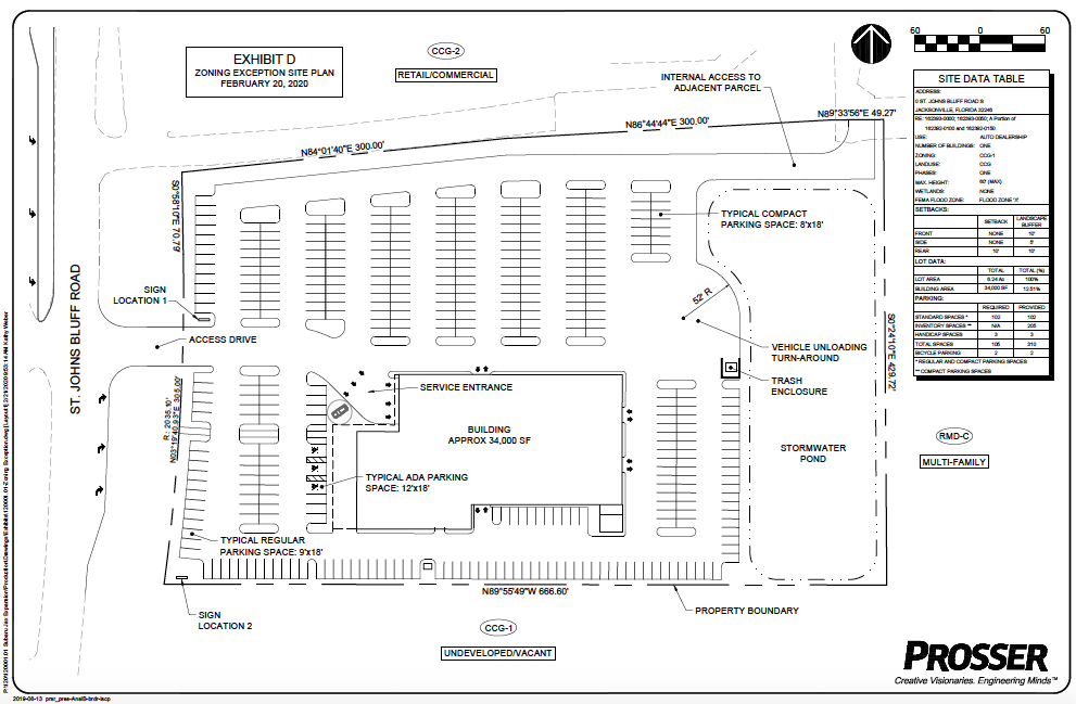 A site plan shows a proposed 34,000-square-foot building on the 6.13-acre site.