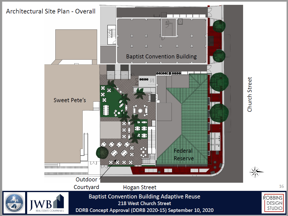 The site plan for the two buildings.