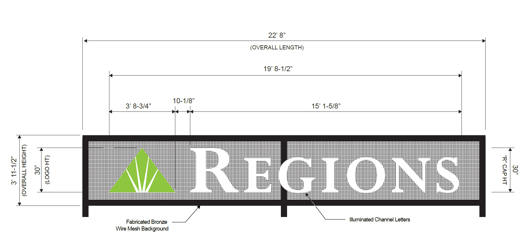 Regions reduced the proposed size of its rooftop sign by 59.32 square feet.