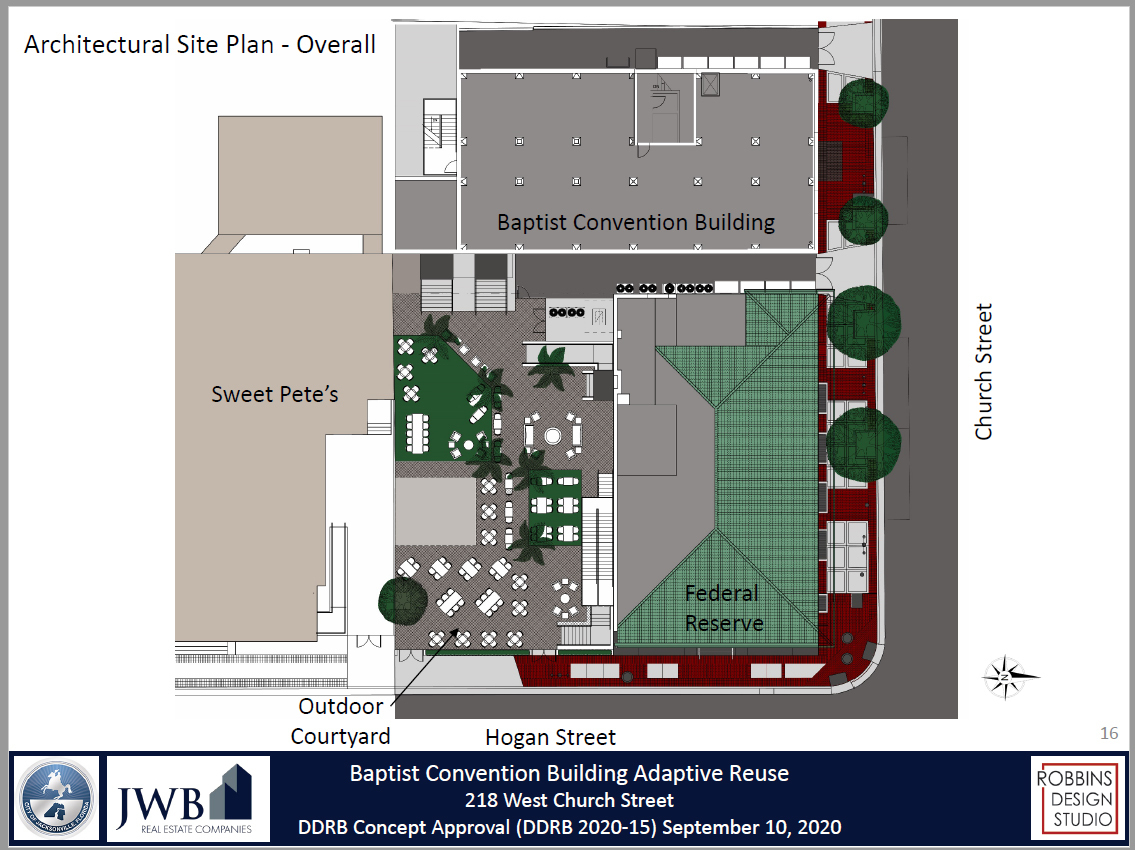 A site plan for the Seminole, Federal Reserve Bank and Baptist Convention buildings Downtown at Hogan and Church streets.