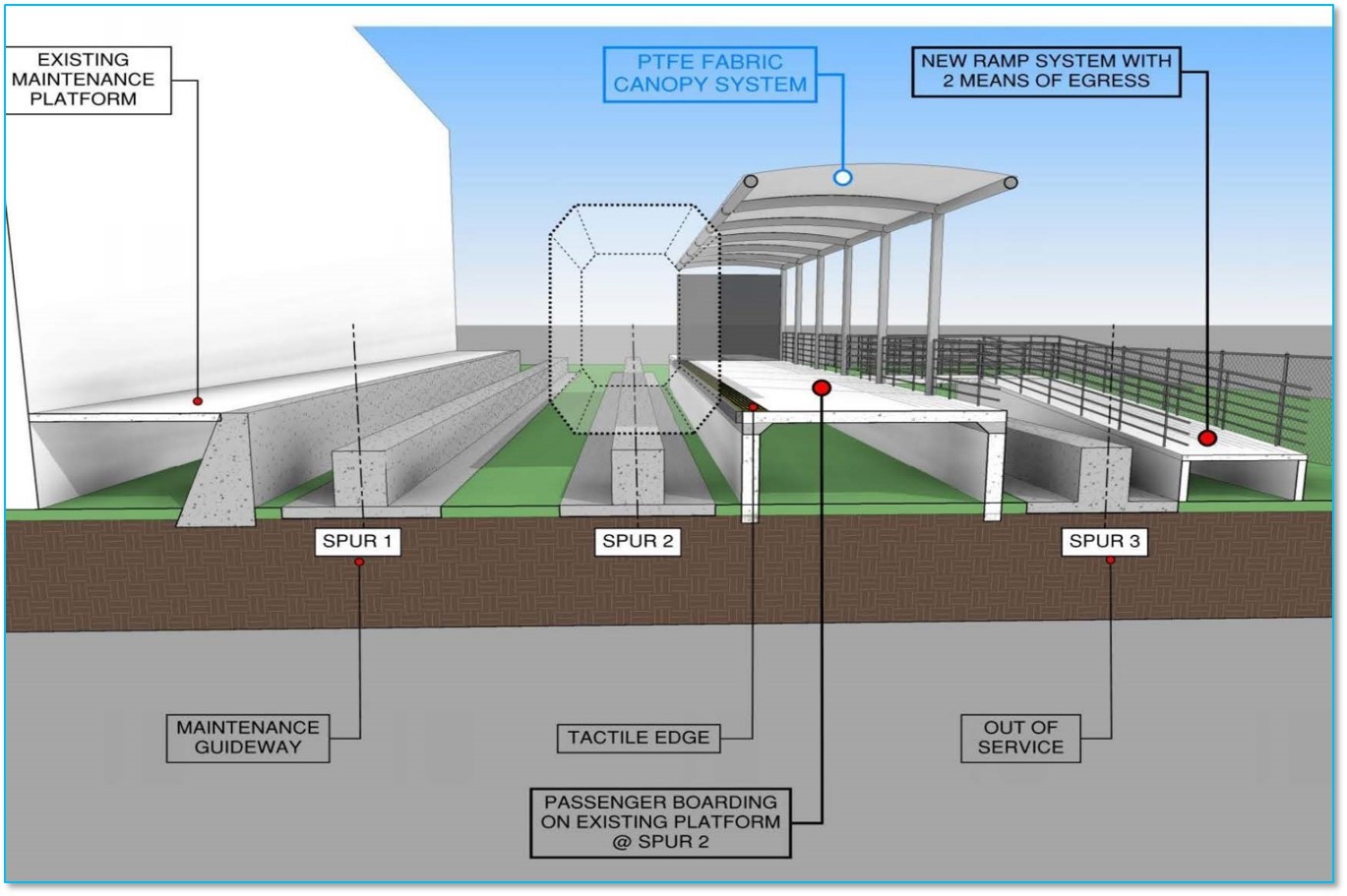 A rendering of the Brooklyn Skyway Station platform.