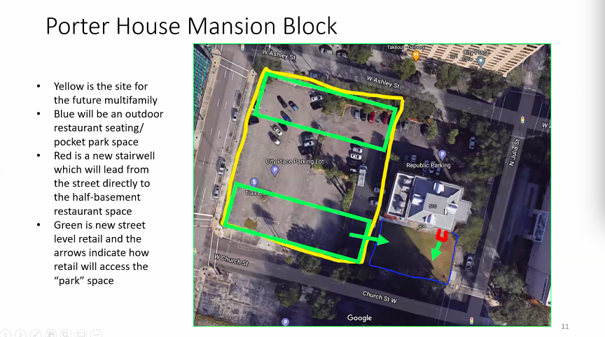 The vacant land next to the Porter House Mansion could become a mixed-use development.