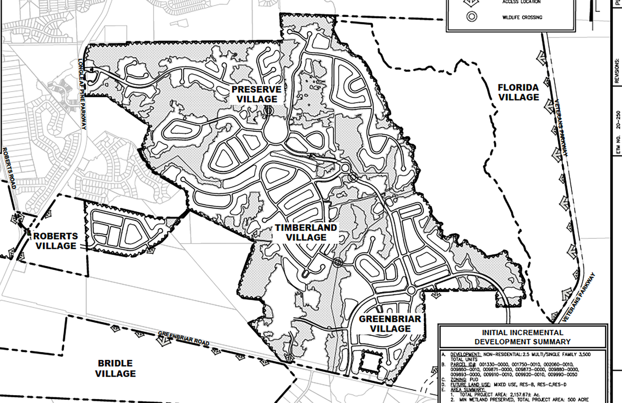 The Greenbriar Helow master-planned community in St. Johns County.