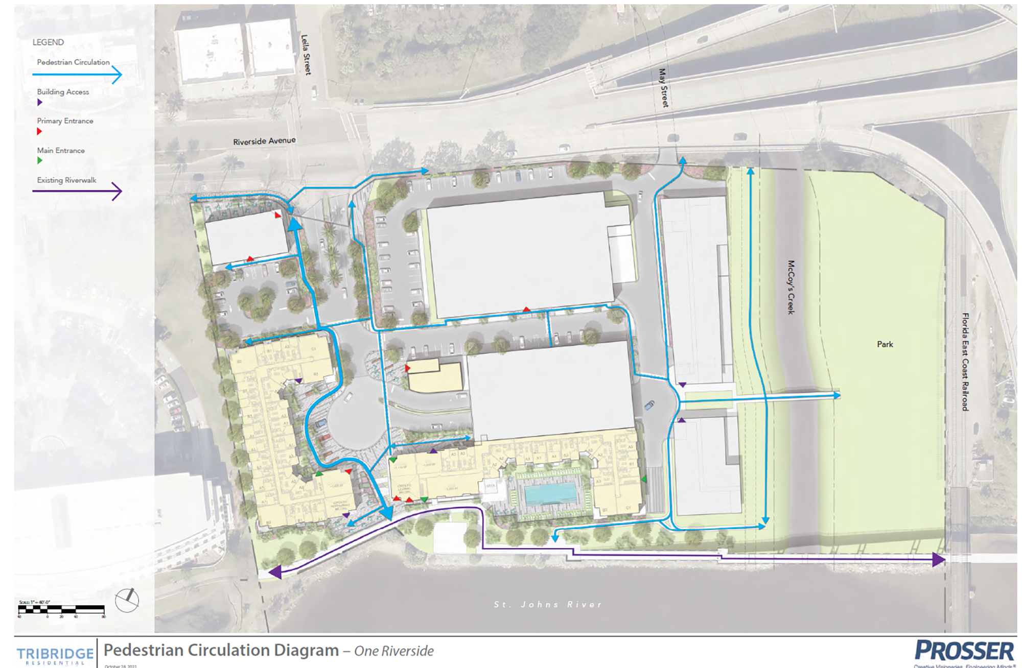 The pedestrian circulation diagram for the project.