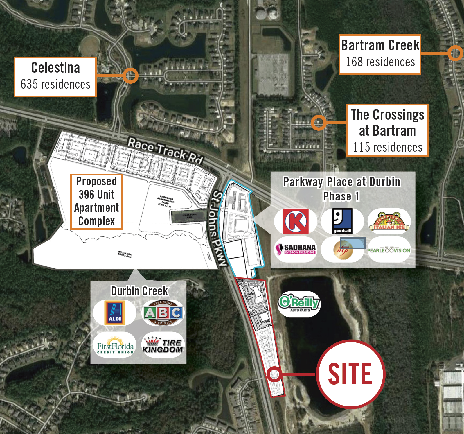 The site is at Race Track Road and St. Johns Parkway, off Interstate 95.