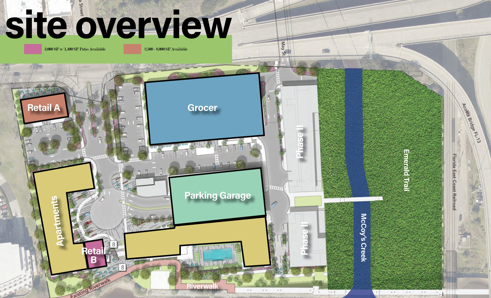The site overview for One Riverside. The grocery tenant has not been named.