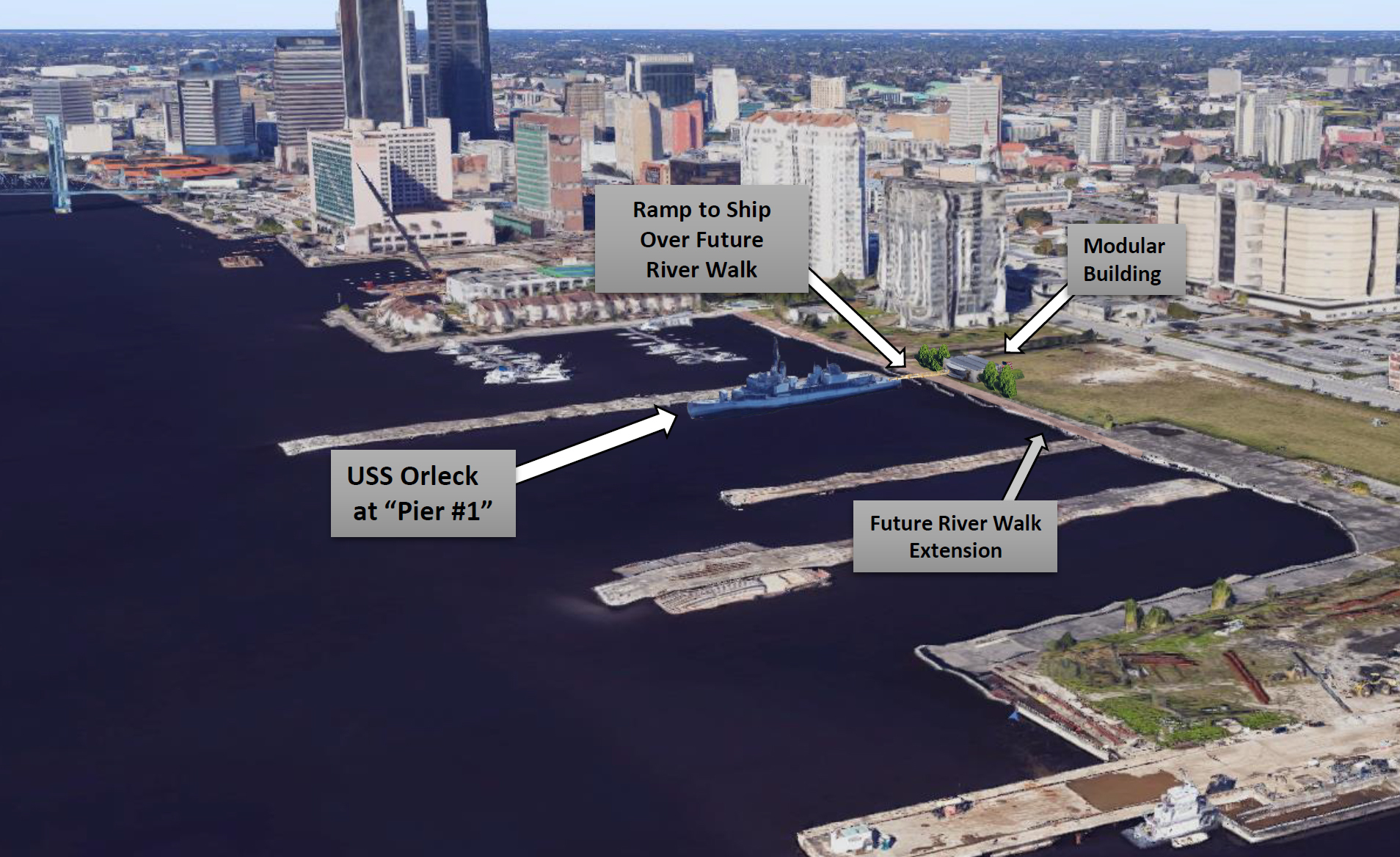 The Jacksonville Naval Museum is planned at the Shipyards.