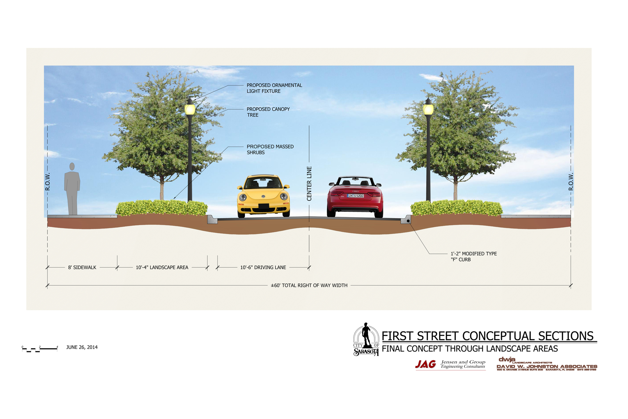 This rendering from the city showcases the planned improvements to First Street.