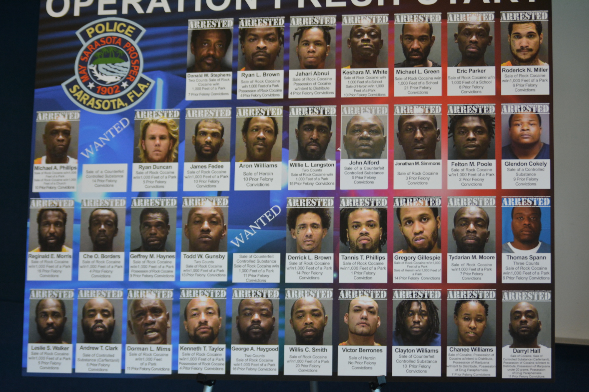 Sarasota police arrested 35 suspected street-level drug dealers as part of Operation Fresh Start.