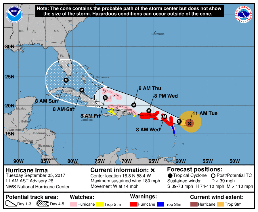 The National Weather Service predicts that South Florida will feel Irma's affects by this weekend, but the storm's exact path is still unclear.