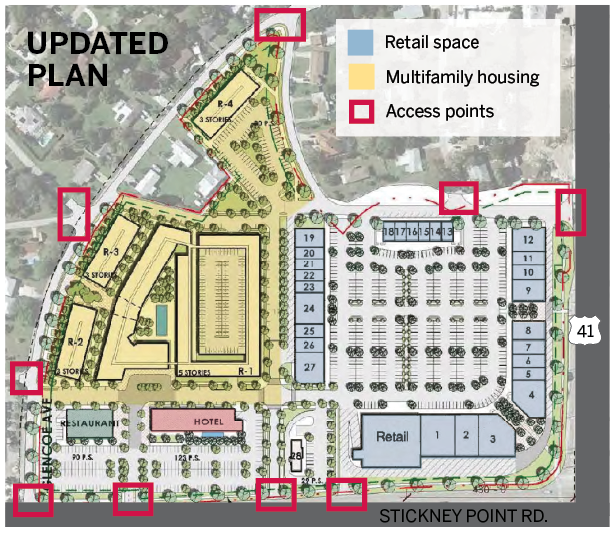 The new plan puts retail space near U.S. 41, and uses the residential units as a buffer between the retail and the existing neighborhoods.