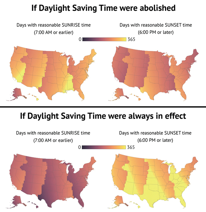 Cartographer Andy Woodruff figured out the effects on sunrises and sunsets with permanent Daylight Saving or permanent Standard Time.