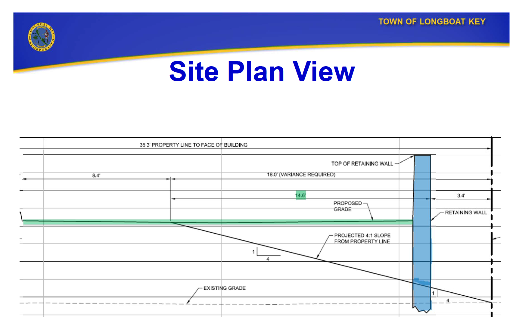 A site plan view shows the specifications of why the town requested a variance to its code.