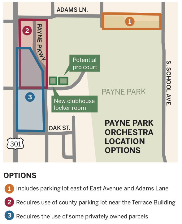 An independent group of residents outlined a series of possible locations in and around Payne Park that it believed could serve the orchestra’s facility needs.