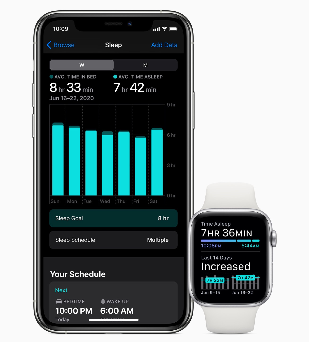 Apple's Sleep app, as well as apps on Fitbits and other devices, can help people find long-term sleep routines that work for them. Stock photo.