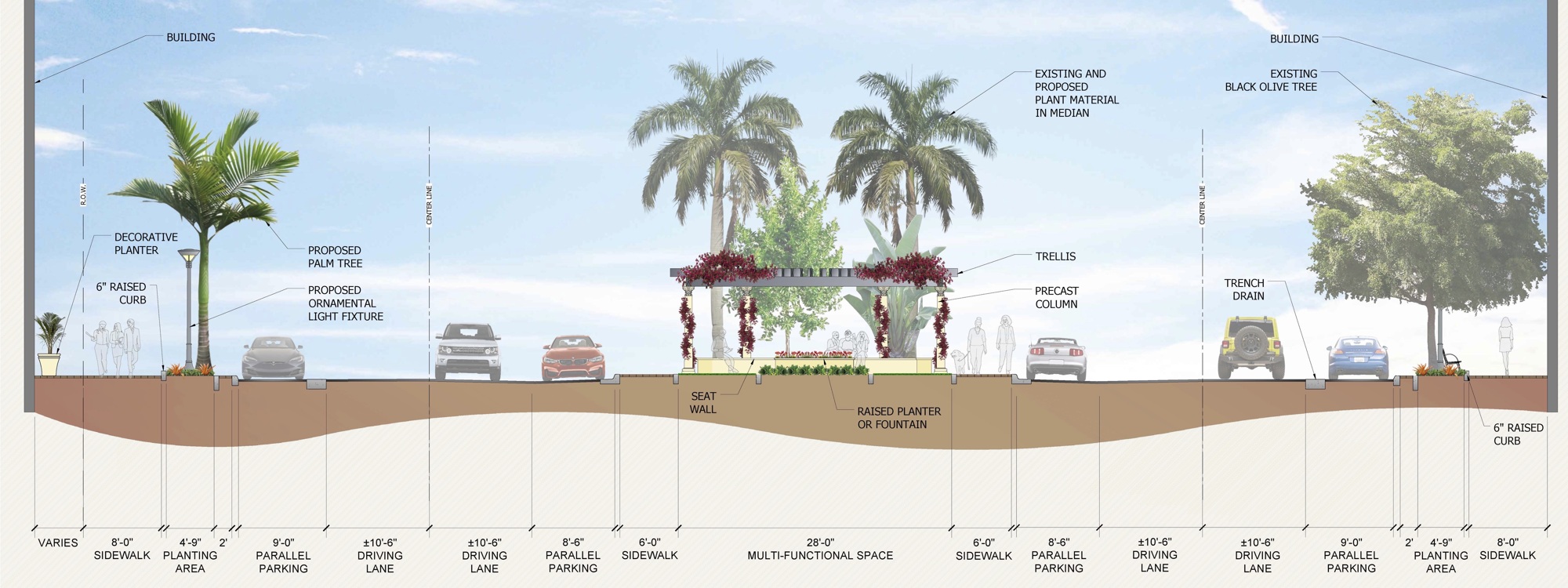 Phil Smith's concept design for a St. Armands streetscape project would involve changes to the sidewalks, medians and portions of the roadway. Any changes would require approval from the city and state. Image via city of Sarasota.