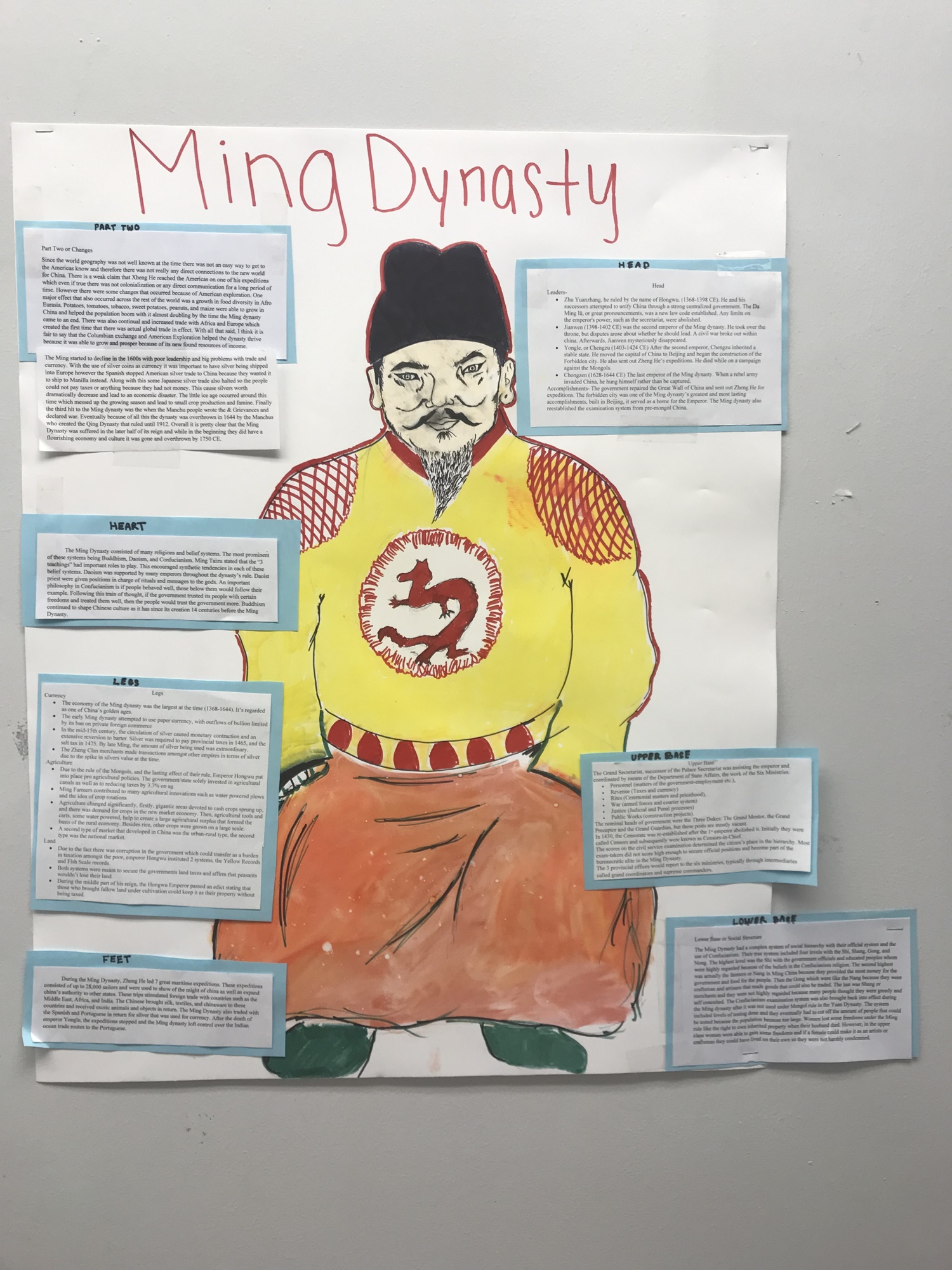 Patty Haeussler, a social studies teacher at Lakewood Ranch High School, has her students do autopsies on civilizations like an autopsy on the Ming Dynasty China. Courtesy photo.
