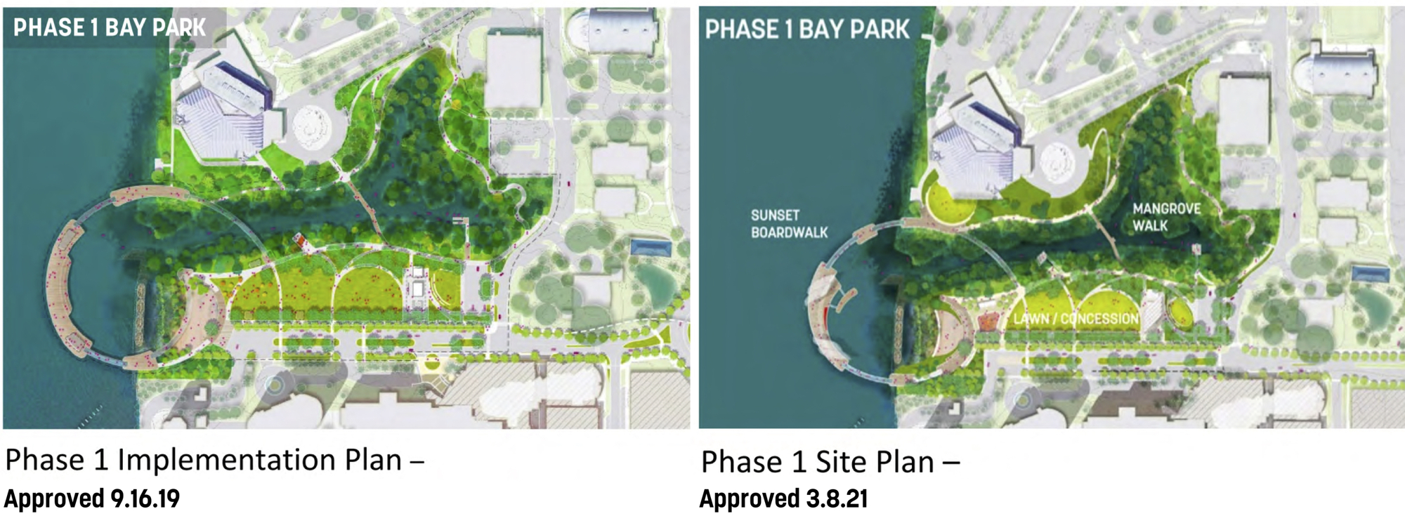 Despite minimal changes between the implementation plan and site plan stages, The Bay Park Conservancy said the extra layer of review was time consuming and costly. Image via city of Sarasota