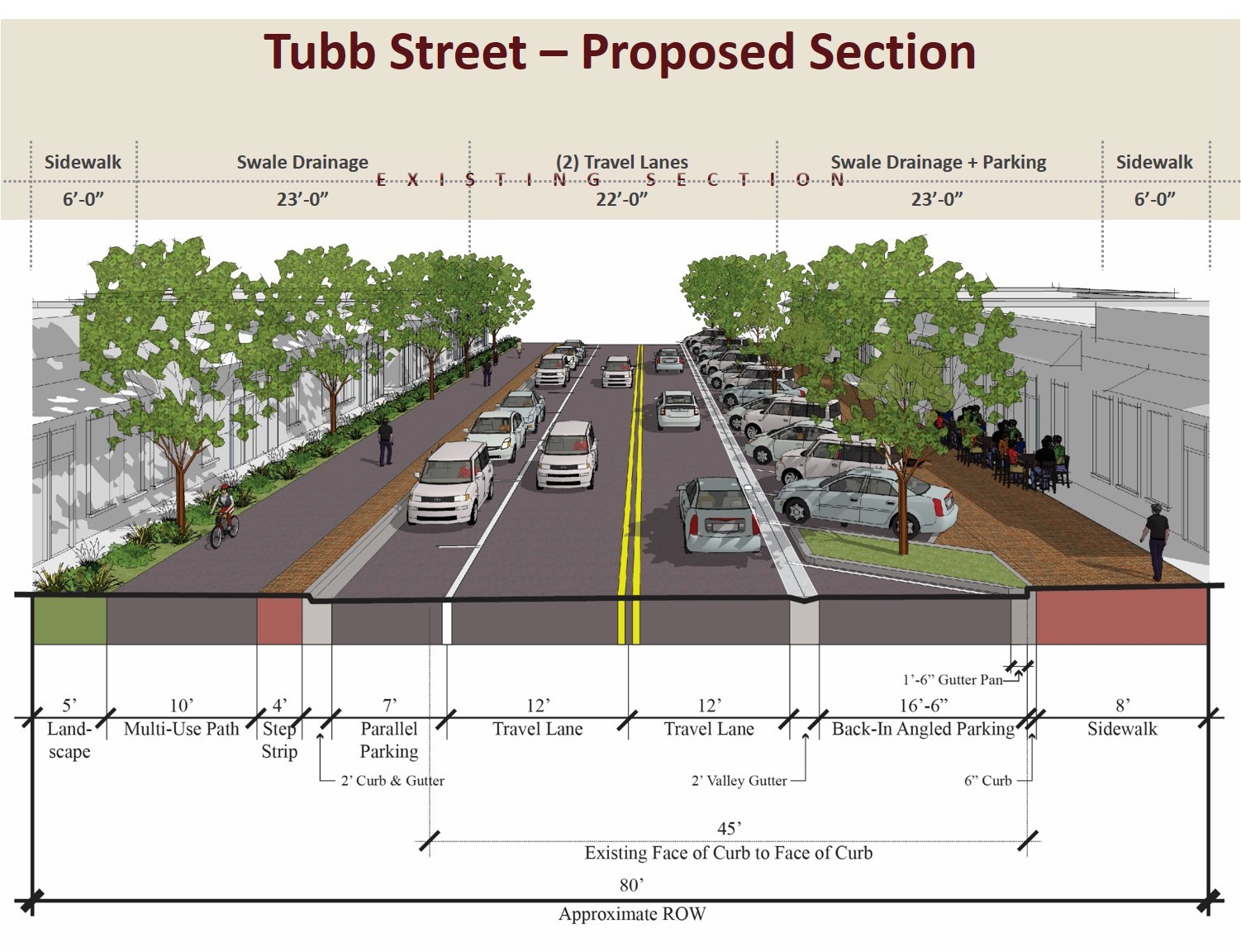 This alternative considers the extension of the West Orange Trail with a 10-foot shared-use path on the west side of the street and on-street parking on both sides.