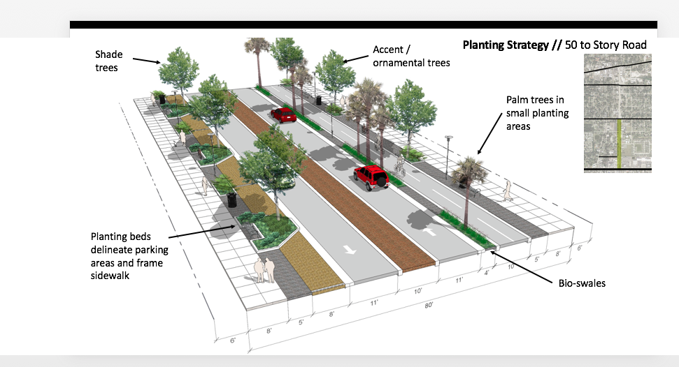 The portion of Dillard Street from West Colonial Drive to Story Road will feature shade trees, a center flex lane, a wider sidewalk and single north-south lanes.