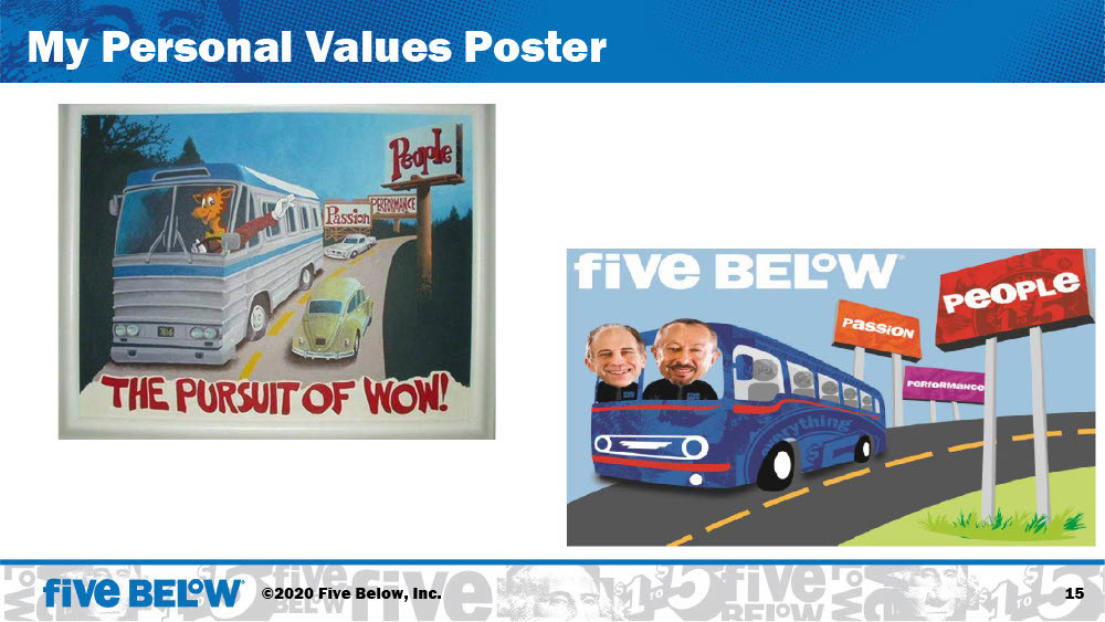 Courtesy. At Toys R Us and Five Below, Joel Anderson's personal values poster is for people, passion and performance.