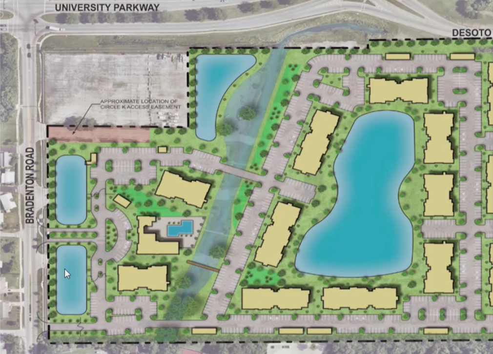 A site plan for Aventon Sarasota shows 13 residential buildings, A convenience store is slated for the northeastern corner of the former Sarasota Kennel Club site,
