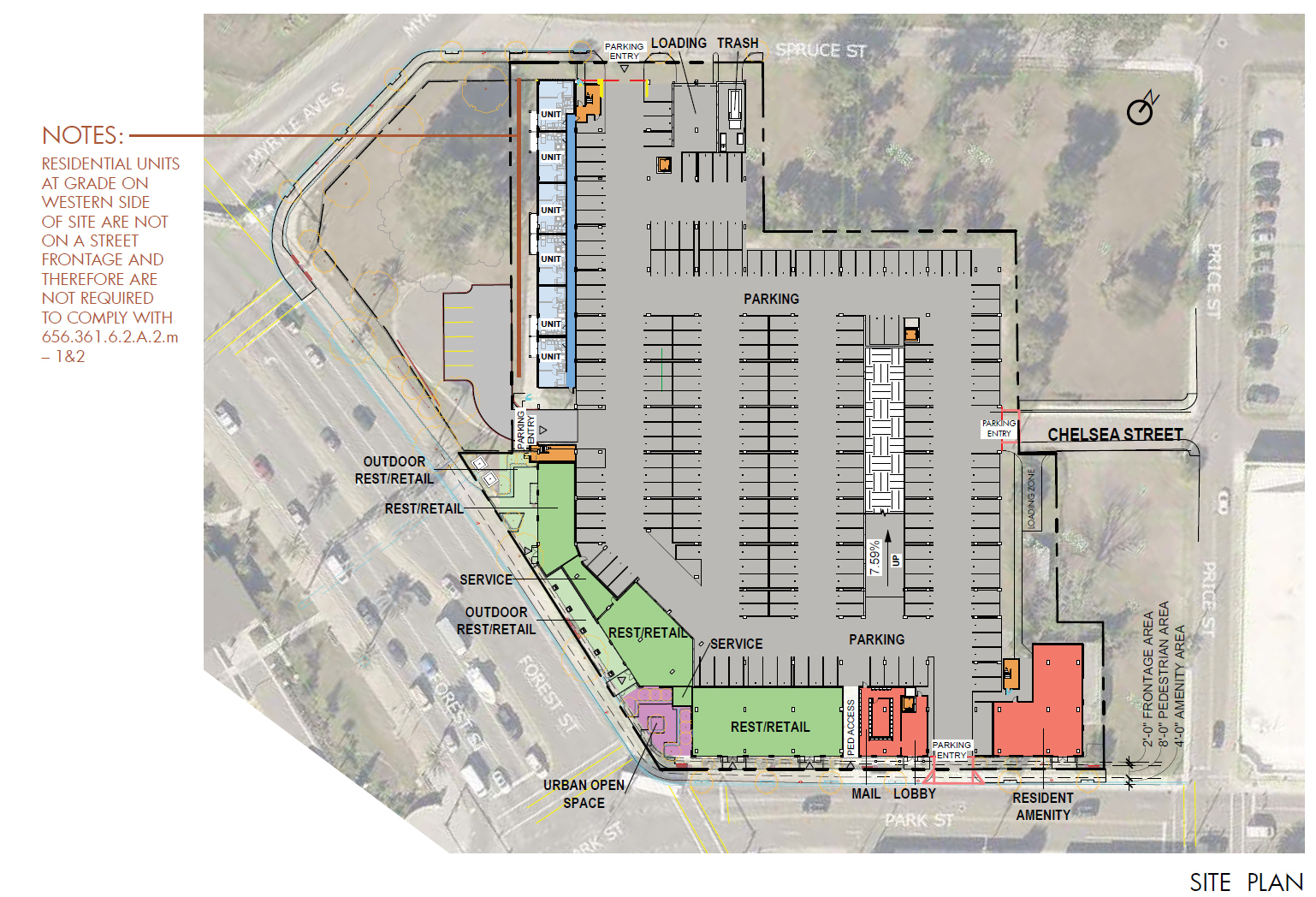 The site plan for the Columbia Ventures development.