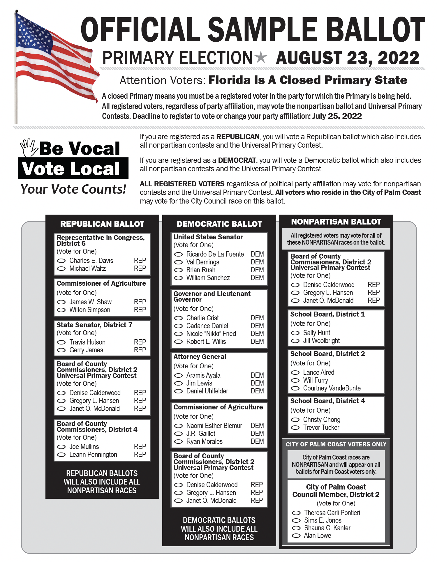 Flagler County sample ballots. Note that one partisan race — County Commission, District 2 — will be included on all ballots because all of the candidates for the race are of the same party (Republican). 