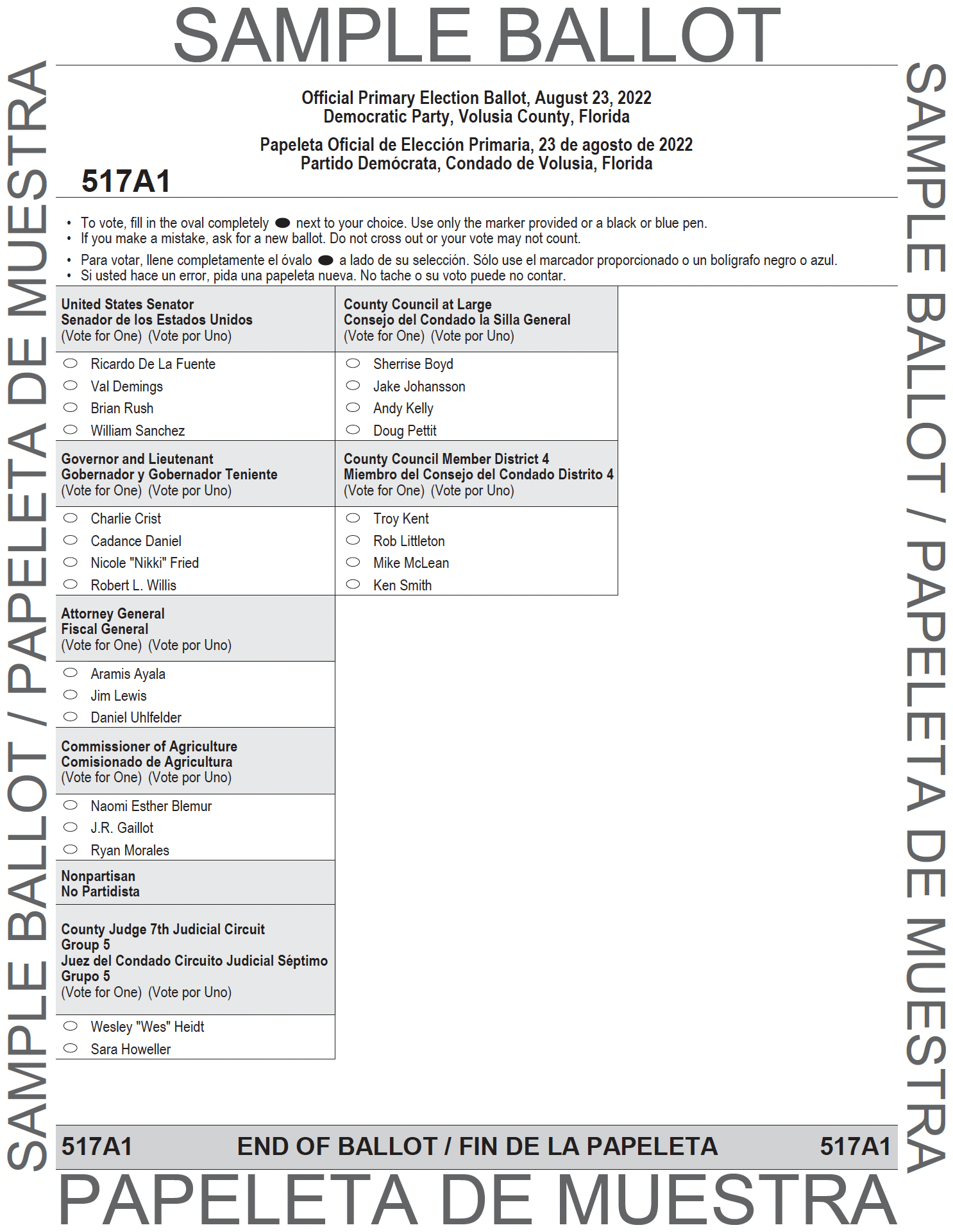 A sample ballot for a Democratic Party voter