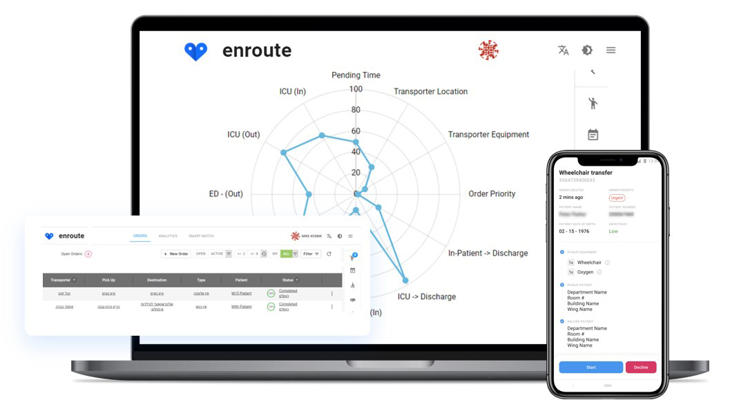 Tampa General Hospital's venture-capital fund, TGH Innoventures, has invested in Enroute. (Courtesy photo)