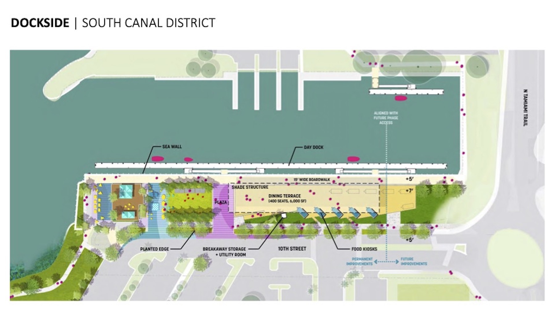 The Bay Park Canal District will include a new sea wall, day docks, waterfront dining options and open space. (Courtesy Bay Park Conservancy)