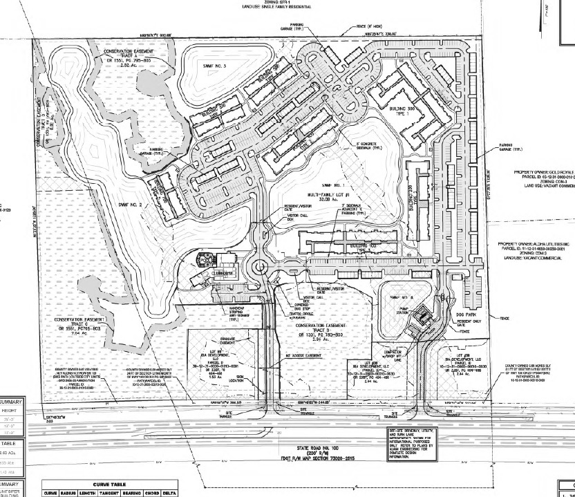 Master site plan for the proposed Ocean Village apartment complex off of State Highway 100. Image from Palm Coast Planning and Land Development Regulation Board documents