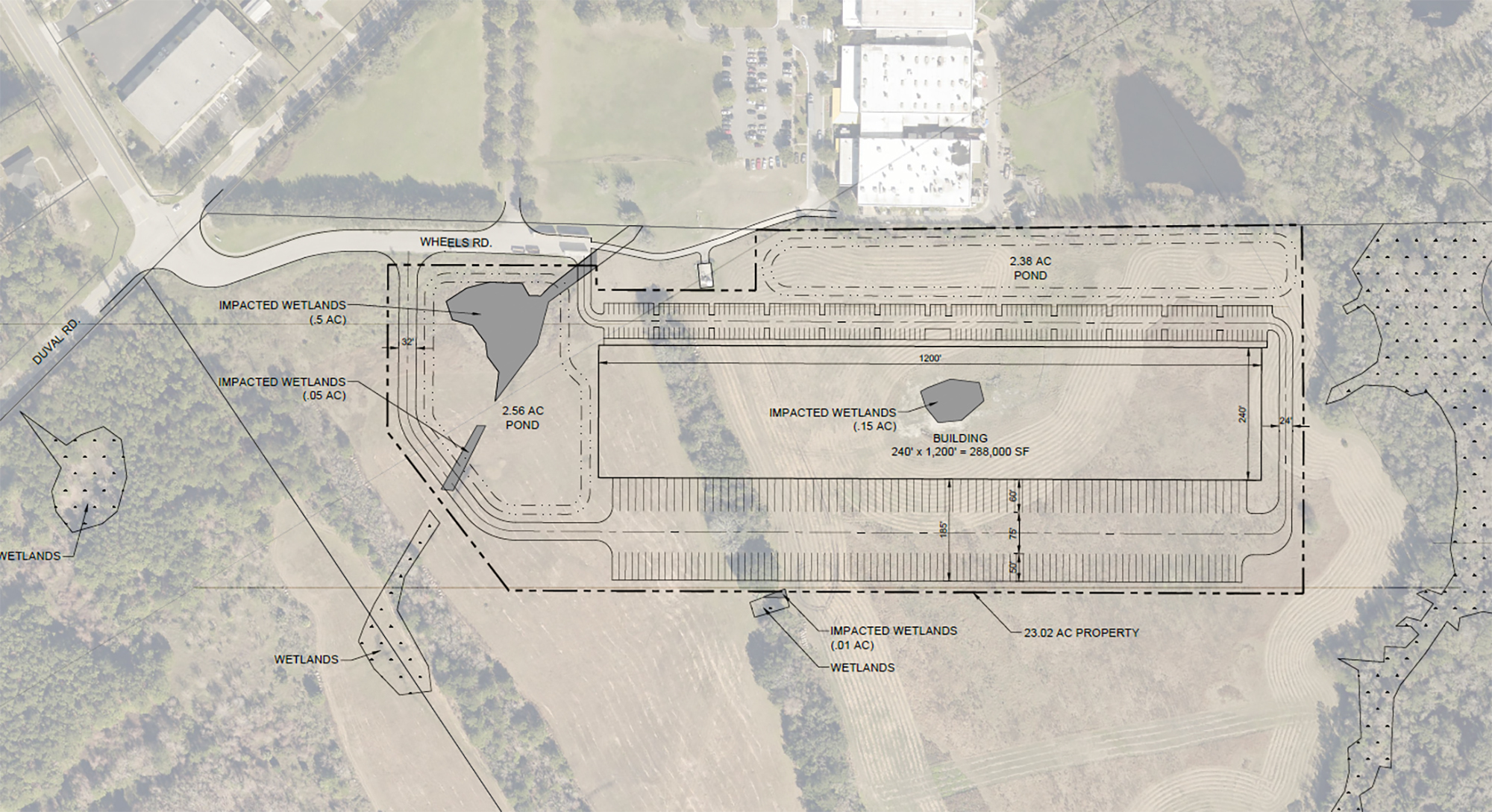 A preliminary site layout shows a 288,000-square-foot warehouse off Duval Road.