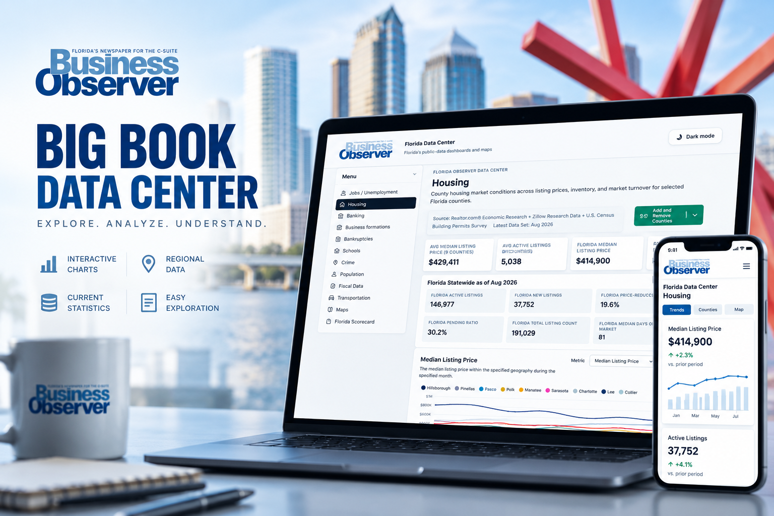 Preview of the Business Observer Big Book Data Center